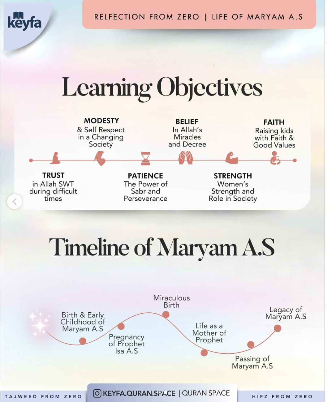 Screenshot 2025-08-13 at 6.10.40 PM